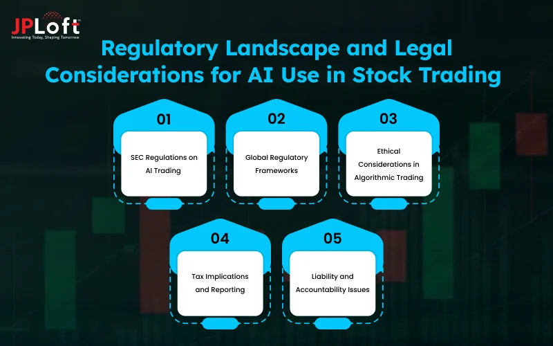 egulatory Landscape and Legal Considerations for AI Use in Stock Trading